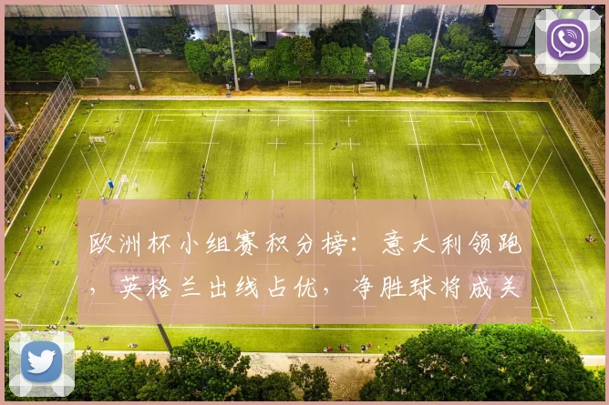 欧洲杯小组赛积分榜：意大利领跑，英格兰出线占优，净胜球将成关键